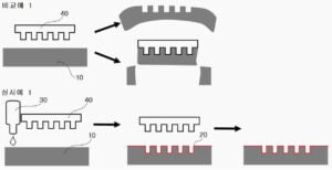표면 구조가 제어된 전지용 금속 전극 및 이의 제조 방법 Metal electrode with patterned surface morphology for batteries and preparation method the same