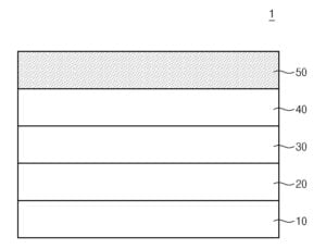 태양전지 Solar Cell