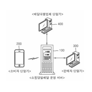 배달대행업체를 통한 쇼핑당일배달 방법 Method for shopping daily delivery using execute delivery company