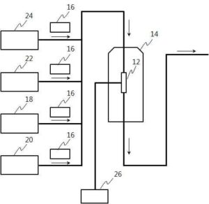 탈수소반응용 수소수용체를 이용한 프로판 또는 부탄으로부터 프로필렌, 부텐 또는 부타디엔의 제조방법(Process for preparing propylene or butane from propane, butane or butadiene using hydrogen acceptor for dehydrogenation)