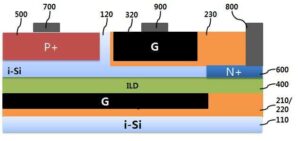 독립 게이트 터널링 전계 효과 트랜지스터 및 그의 제조 방법(Independent gate tunneling field-effect transistor and method for manufacturing thereof)