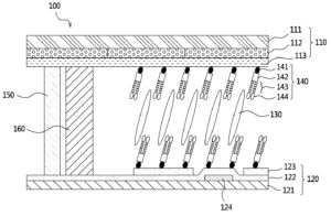 자기조립 다관능성 광반응 액정 배향층, 이를 이용한 액정표시장치 및 이의 제조방법(SELF-ASSEMBLED MULTI-FUNCTIONAL PHOTO-REACTIVE LC ALIGNMENT LAYER, LIQUID CRYSTAL DISPLAY DEVICE USING THE SAME AND METHOD FOR MANUFACTURING LCD USING THE SAME)