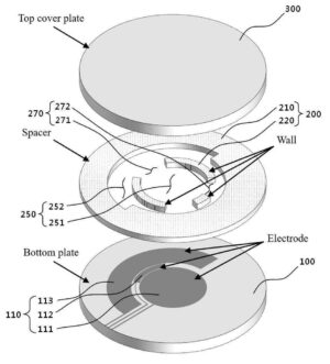 전기습윤으로 구동하는 가변 액체 셔터(Tunable liquid shutter based on electrowetting actuation)
