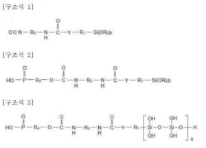 인을 포함하는 환경친화형 난연성 폴리우레탄수지의 제조방법(Method for preparing of environment-friendly flame retardancy polyurethane resin including phosphorus)