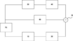 진동 억압을 이용한 혼돈 제어 장치 Chaos controlling apparatus using oscillation quenching