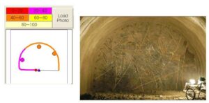 터널 막장 불연속면 예측 시스템 및 방법 SYSTEM AND METHOD FOR PREDICTING DISCONTINOUS FACE OF TUNNEL WORKING FACE