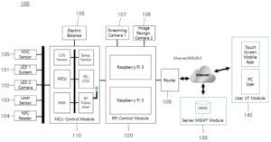 ＩｏＴ 기반 실시간 시약 계량 및 등록 시스템 및 방법 IoT BASED REAL-TIME REAGENT WEIGHING AND REGISTRATION SYSTEM AND METHOD
