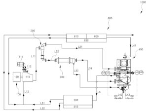 저온 급유형 공기 압축기 시스템 screw air compressor system with Low-temperature lubricant
