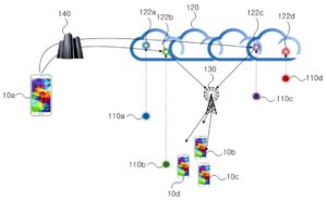 데이터 중계 장치 및 이를 이용한 데이터 중계 방법 DEVICE FOR RELAYING DATA AND METHOD FOR RELAYING DATA USING THE SAME