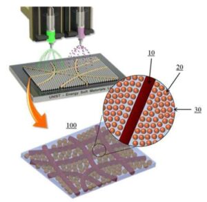 복합 전해질 막, 이의 제조 방법, 및 이를 포함하는 전기 화학 소자 COMPOSITE ELECTROLYTE MEMBRANES, METHOD FOR MANUFACTURING THE SAME, AND ELECTROCHEMICAL DEVICE INCLUDING THE SAME