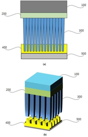 다공성 메타물질을 이용한 물분해 광전극 구조와 제작방법 EFFICIENT PHOTOCATALYTIC WATER SPLITTING USING POROUS META MATERIAL PHOTO ELECTRODE