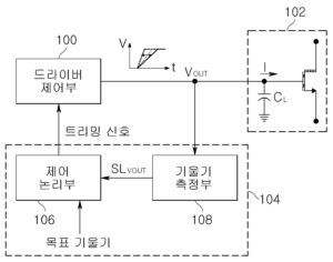 파워 MOSFET 스위치용 드라이버를 위한 지능형 슬로프 제어기 A smart slope controller for power MOSFET switch