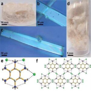 헥사아미노벤젠 트리하이드로클로라이드의 합성방법 Method of synt hesizing Hexaaminobenzene