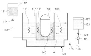 원자로용기 외벽 냉각용 액체금속 충수시스템 Liquid Metal Cooling System For Cooling A External Reactor Vessel