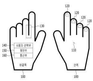장갑형 무선 입력 장치 및 그 동작 방법 Apparatus for glove-type wireless interface and operating method thereof