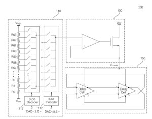 광대역 이중 튜닝 링 전압제어 발진기 Wideband dual-tuned ring voltage controlled oscillator