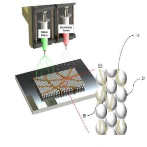 미세 다공성 복합 분리막, 그 제조방법 및 이를 포함한 전기화학소자 MICRO POROUS HYBRID SEPARATOR, METHOD FOR MANUFACTURING THE SAME AND ELECTROCHEMICAL DEVICE CONTAINING THE SAME