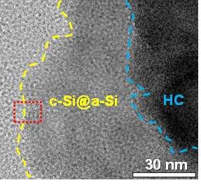리튬 이차 전지용 음극 활물질, 이의 제조 방법, 및 이를 포함하는 리튬 이차 전지 NEGATIVE ELECTRODE ACTIVE MATERIAL FOR RECHARGABLE LITHIUM BATTERY, METHOD FOR MANUFACTURING THE SAME, AND RECHARGABLE LITHIUM BATTERY INCLUDING THE SAME