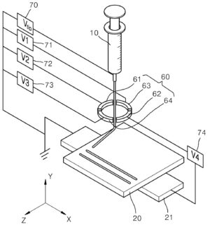 전기장을 이용한 전기 방사 장치 및 이를 이용한 투명 전극의 제조 방법 Electro-spinning apparatus using electric field and method of manufacturing a transparent electrode using the same