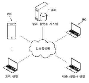 용역 제공자 중개 플랫폼 시스템 MEDITATION PLATFORM SYSTEM FOR LOAN MANAGER