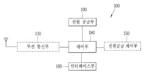 충전 회로 관리 어플리케이션 및 시스템 APPLICATION FOR MANAGING CHARGING CIRCUIT AND SYSTEM USING THE SAME
