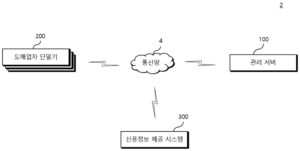 도매업자 네트워크 시스템 및 그의 처리 방법 WHOLESALER NETWORK SYSTEM AND METHOD FOR PROCESSING THEREOF
