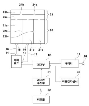 키높이조절 신발 깔창 HEIGHT ADJUSTABLE SHOES INSOLE