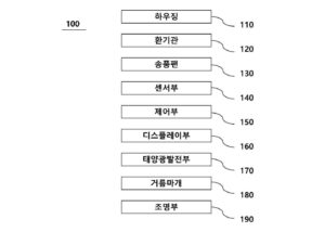 변실 VALVE CHAMBER