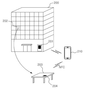 근거리 무선 통신을 이용한 건물 내부 정보 제공 시스템 및 방법 SYSTEM AND METHOD FOR PROVIDING AN INFORMATION ABOUT THE INSIDE OF A BUILDING USING THE NEAR FIELD COMMUNICATION