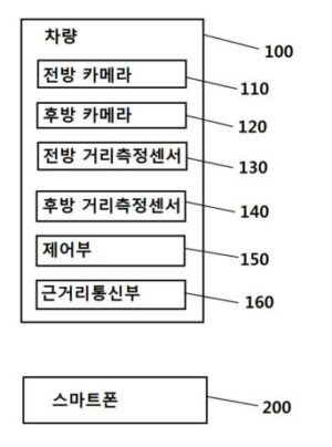 주행보조 장치