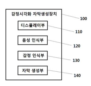 감정시각화자막 생성장치