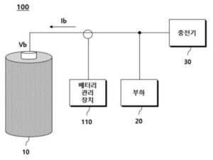 배터리 관리 장치의 SOH 추정 방법 및 이를 위한 SOH 추정식 생성 방법
