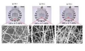미세먼지 차단용 필터 제조 방법