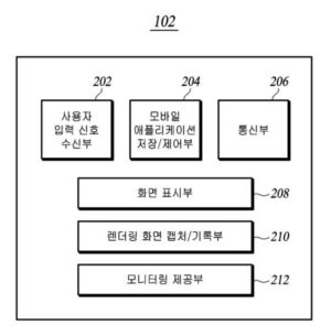 사용자 단말, 화면 표시 모니터링 방법, 및 컴퓨터 판독가능 기록 매체