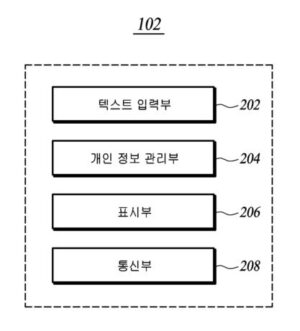 사용자 단말, 개인 정보 관리 방법, 및 컴퓨터 판독가능 기록 매체