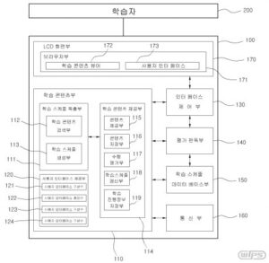 모바일 학습 단말기, 모바일 학습 단말기의 모바일 학습 서비스 제공방법
