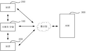 스마트폰 블루투스와 초음파를 이용한 실내 영역 결정 방법