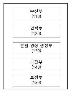 사용자 인터랙션 정보 기반 깊이 정보 영상 보정 장치 및 방법