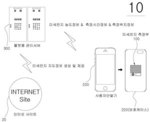 미세먼지 정보 제공 플랫폼 시스템