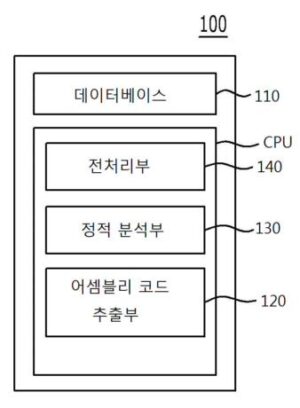 연관된 다중 파일 정적 분석 장치