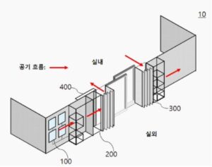 자가 발전 환기청정 시스템 및 이의 제어방법
