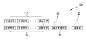 광 검출 장치
