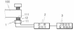 회전체 진동 측정용 인덕티브센서의 제어 장치 및 방법