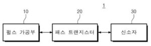 신소자 성능 테스트 시스템 및 신소자 성능 테스트 방법