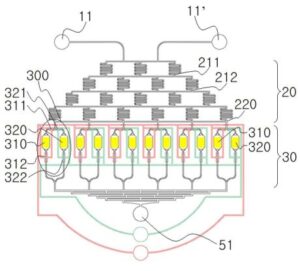 이종 세포의 시료감응성 동시 측정을 위한 미세유체칩