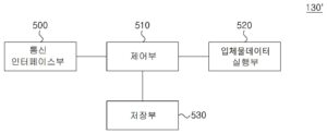 입체물데이터서비스장치 및 그 장치의 구동방법 (Apparatus for Tridimensionality Data Service and Driving Method Thereof)