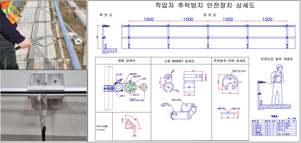 교량 점검통로용 안전장치 (Worker safety help apparatus of bridge inspection road ...