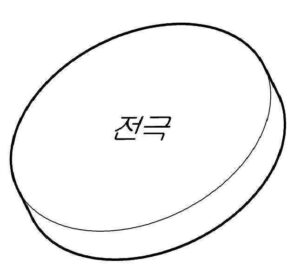 이차 전지, 및 이를 제조하는 방법(SENCONDARY BATTERY, AND MANUFACTURING METHOD THEREOF)