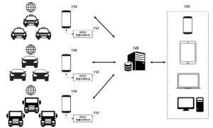 차량 광고 제공 방법 및 시스템(Method And System for Providing Vehicle Advertisement)