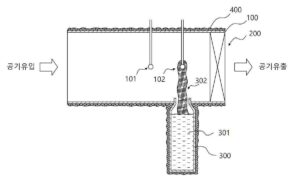 온실용 온습도 측정 장치(Temperature and humidity measuring equipment capable of measuring the inside temperature of greenhouse)